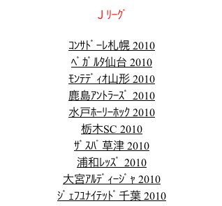 J1、J2のチームメンバーを紹介