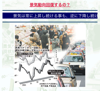 景気動向回復するの？